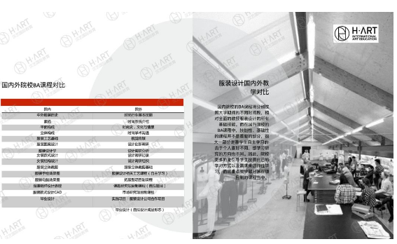 时尚设计为什么也是国家扶持专业 美美日记,meimeiriji.com