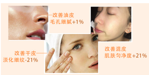 刚护肤完可以化妆吗？美容护肤小技巧 美美日记,meimeiriji.com