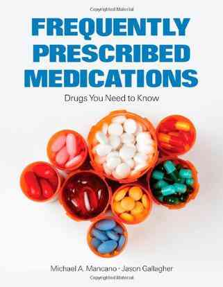 Frequently Prescribed Medications